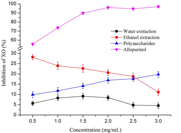 圖片關鍵詞 圖片關鍵詞
